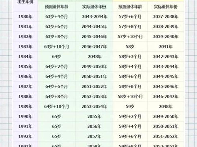 人的晚年是多大岁数;一个人的晚年是指多少岁 人的晚年是多大岁数;一个人的晚年是指多少岁