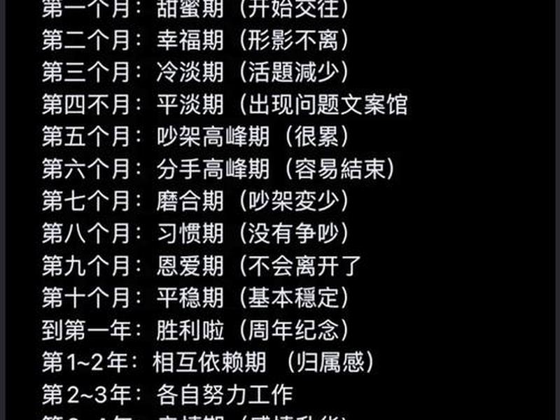 发展恋爱关系,发展恋爱关系的流程 发展恋爱关系,发展恋爱关系的流程