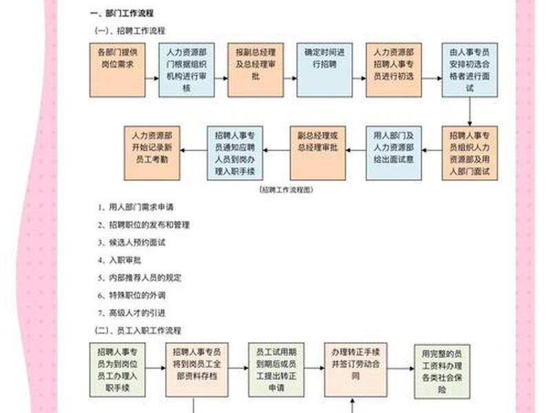 免职处理流程详解 免职的几种情况和处理流程 免职处理流程详解 免职的几种情况和处理流程