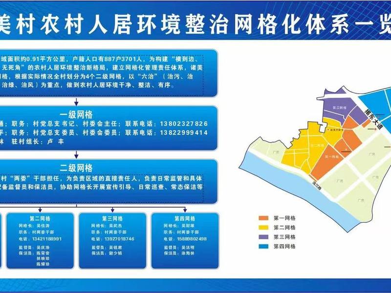 农村社交圈建设(农村社交圈建设方案) 农村社交圈建设(农村社交圈建设方案)