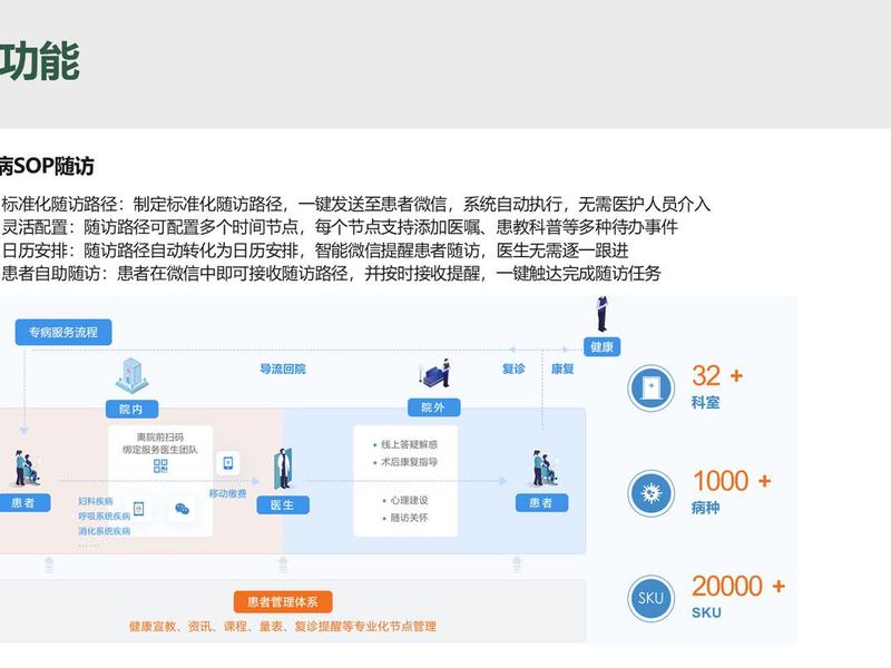 了解身边的系统;了解身边的系统问题 了解身边的系统;了解身边的系统问题