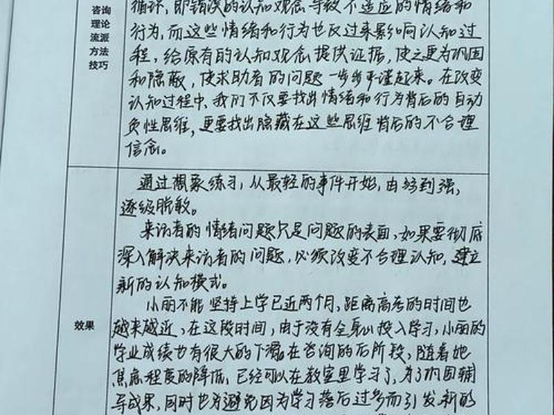 和睦人际关系心理咨询案例及分析、心理咨询案例人际关系 对话稿