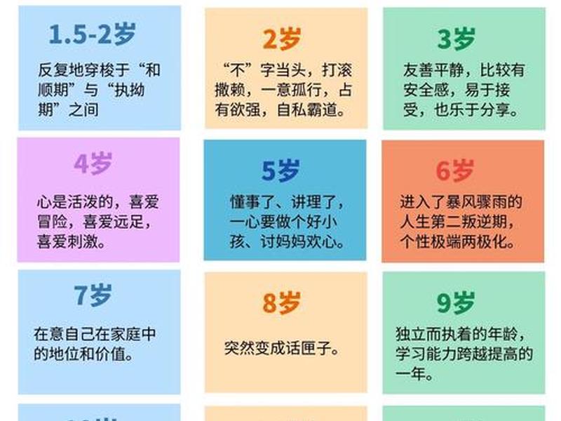 15岁男孩的心理特点,15岁男孩的心理特点和心理需求 15岁男孩的心理特点,15岁男孩的心理特点和心理需求