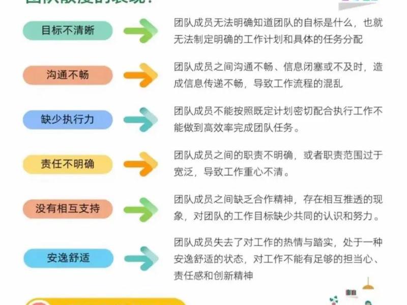 公司团队氛围好人性化管理 公司团队氛围好人性化管理怎么写 公司团队氛围好人性化管理 公司团队氛围好人性化管理怎么写