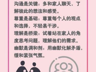 人际沟通的必须条件 - 人际沟通的必须条件包括
