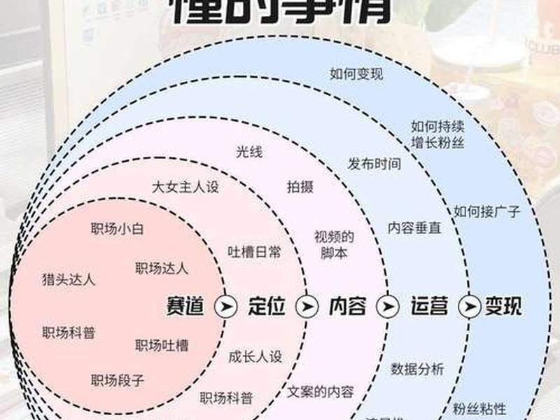 企业员工的人际关系都有哪些;企业员工的人际关系都有哪些特点 企业员工的人际关系都有哪些;企业员工的人际关系都有哪些特点