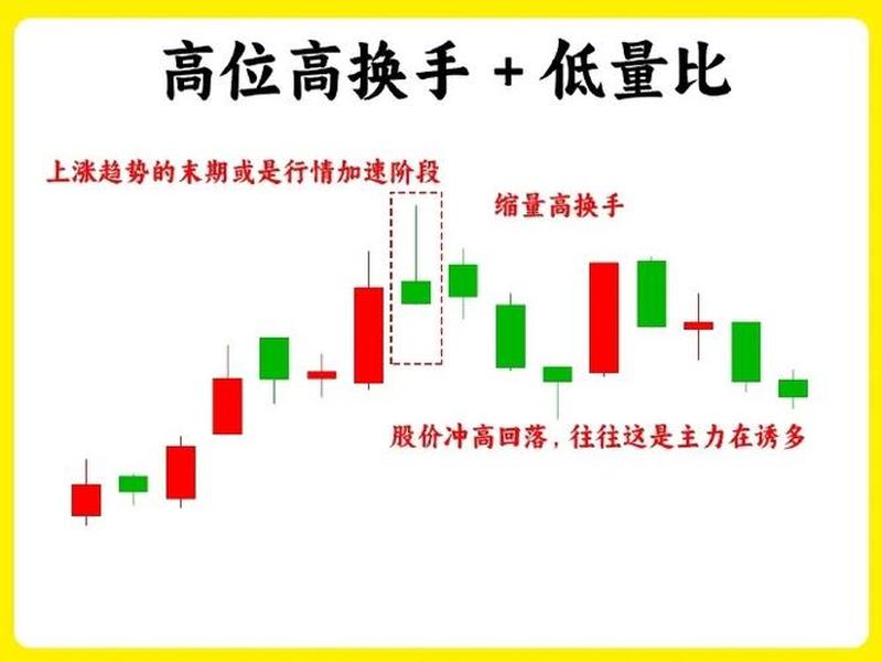 互补关系的指标有哪些 互补关系的指标有哪些方面
