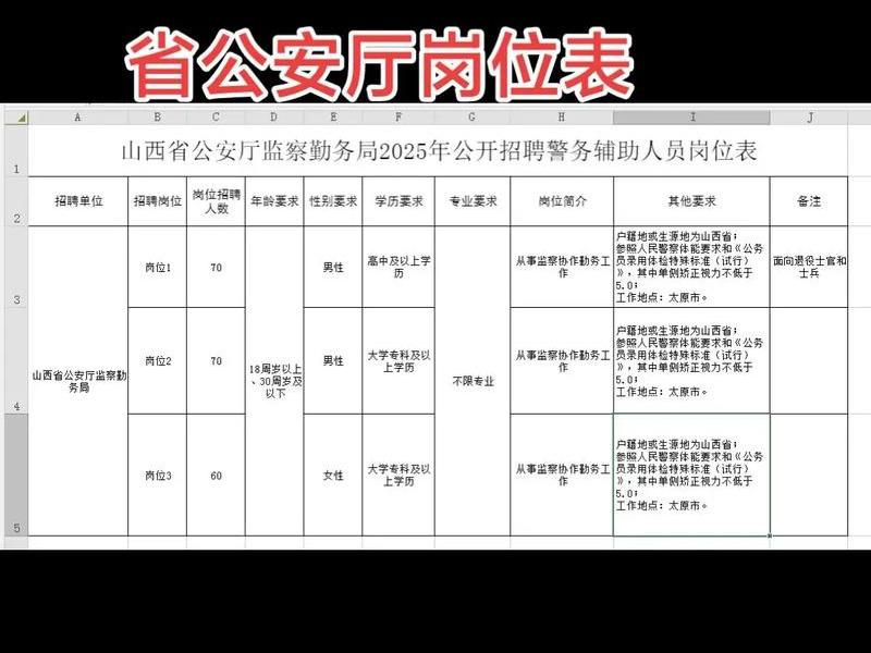 名词解释公安人口管理;公安机关人口管理职责 名词解释公安人口管理;公安机关人口管理职责