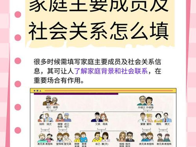 健康人际关系表格模板图片 - 健康人际关系表格模板图片大全