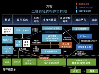 关系框架理论 关系框架理论有哪些