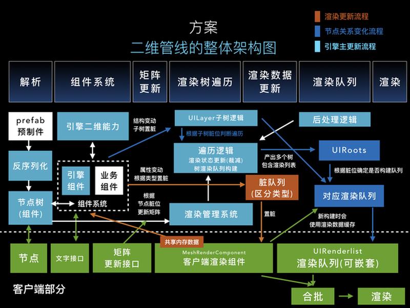 关系框架理论 关系框架理论有哪些 关系框架理论 关系框架理论有哪些