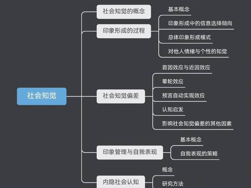 内归因对人际关系的影响;内归因对人际关系的影响有哪些 内归因对人际关系的影响;内归因对人际关系的影响有哪些