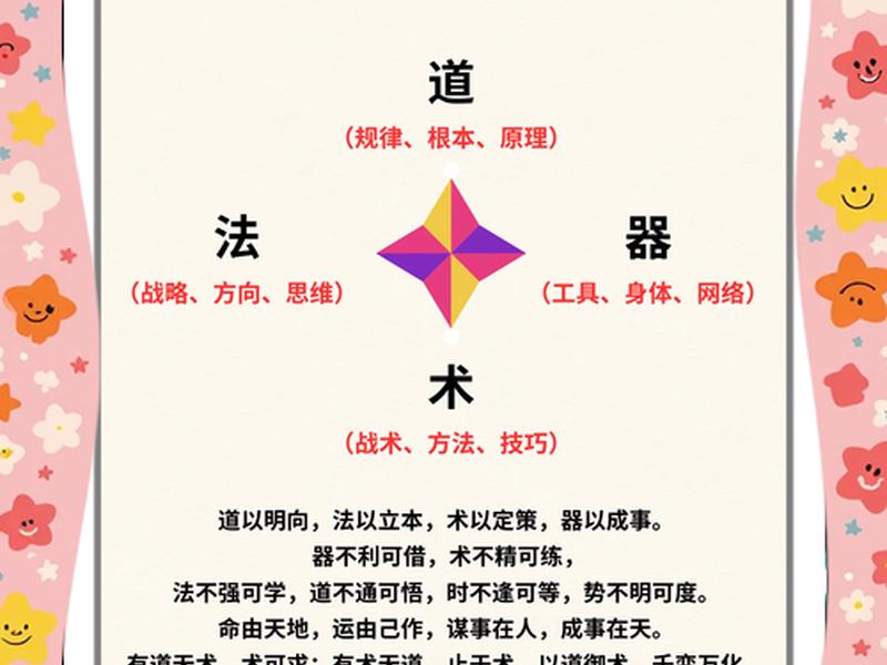 《天道》人际关系技巧(《天道》人际关系技巧有哪些) 《天道》人际关系技巧(《天道》人际关系技巧有哪些)