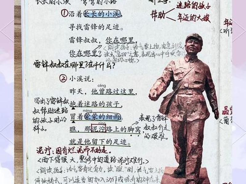 了解身边的人 - 了解身边人对雷锋精神的认识和践行情况制作调研报告 了解身边的人 - 了解身边人对雷锋精神的认识和践行情况制作调研报告