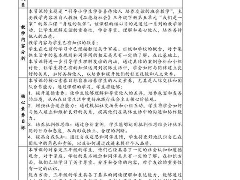 儿童人际关系提升小组活动方案 儿童人际关系提升小组活动方案设计 儿童人际关系提升小组活动方案 儿童人际关系提升小组活动方案设计