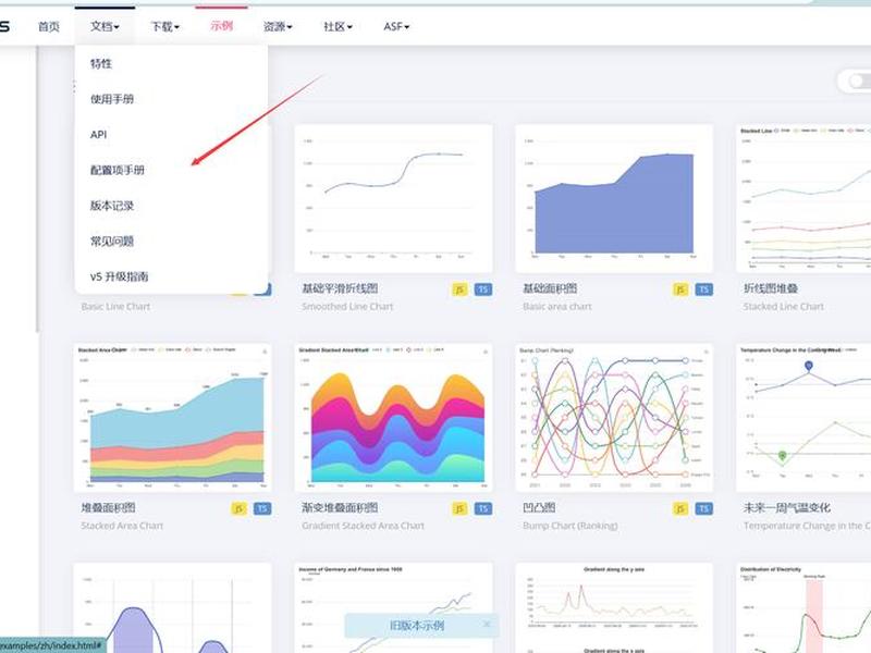 echarts是做什么的 - echarts用的什么语言 echarts是做什么的 - echarts用的什么语言