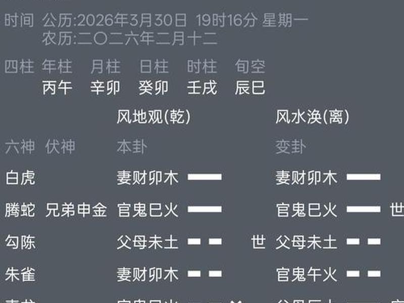 六爻测别人的感情;六爻测别人的感情运势 六爻测别人的感情;六爻测别人的感情运势