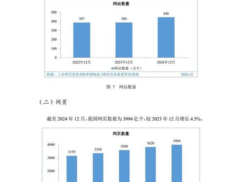 互联网时代人际关系现状,互联网时代人际关系现状研究 互联网时代人际关系现状,互联网时代人际关系现状研究