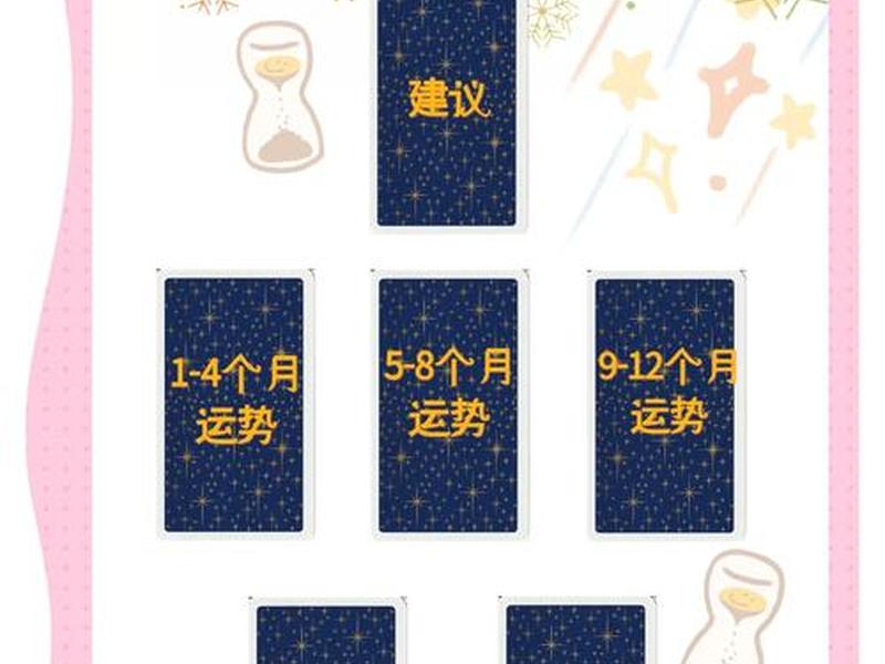 2022塔罗运势 - 2020年塔罗运势 2022塔罗运势 - 2020年塔罗运势