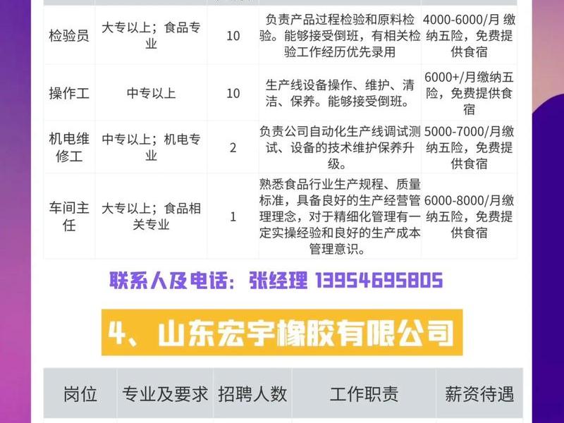 丰台区人社局招聘信息、丰台区人社局招聘信息公示 丰台区人社局招聘信息、丰台区人社局招聘信息公示