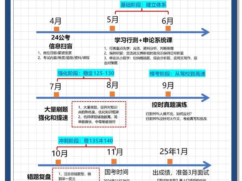 人际关系 公务员 人际关系 公务员怎么考 人际关系 公务员 人际关系 公务员怎么考