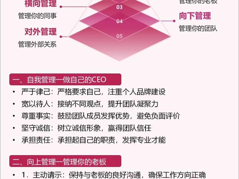 公司管理的创新手段 - 公司管理的创新手段有哪些 公司管理的创新手段 - 公司管理的创新手段有哪些