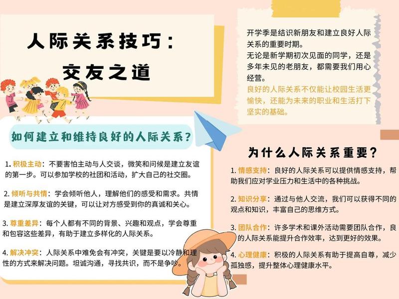 人际关系 提前，人际关系的基础和前提是交往