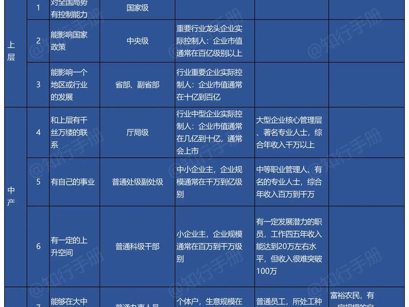 国家社会个人三个层面关系图(国家社会个人三个层面关系图表) 国家社会个人三个层面关系图(国家社会个人三个层面关系图表)
