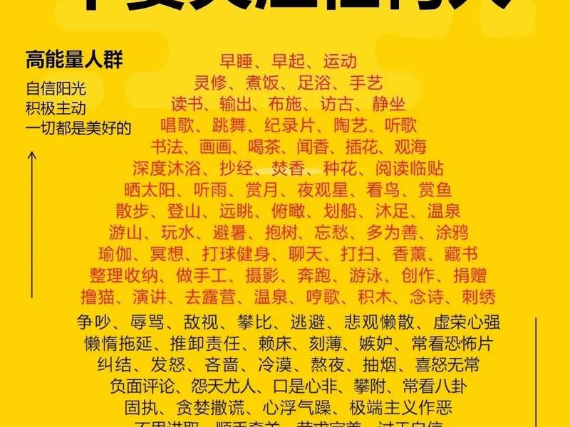 关注自己的人际关系;关注自己的人际关系的句子 关注自己的人际关系;关注自己的人际关系的句子