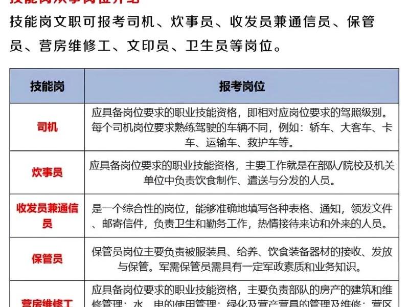 不用人际关系的岗位叫什么 - 不用人际关系的岗位叫什么职业 不用人际关系的岗位叫什么 - 不用人际关系的岗位叫什么职业