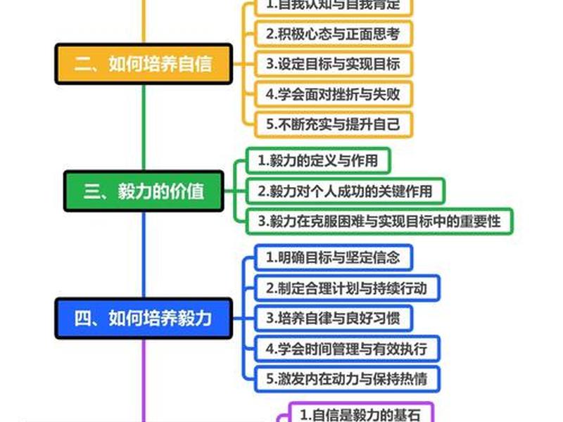 人机关系需要考虑的四个方面包括什么,人机关系要实现的目标包括 人机关系需要考虑的四个方面包括什么,人机关系要实现的目标包括