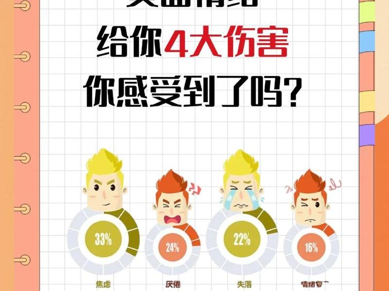 大学生情绪管理对人际关系的影响（大学生情绪管理对人际关系的影响有哪些）
