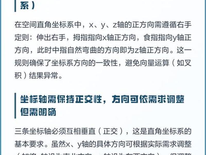 85后的人、85后的人有学过直角坐标吗