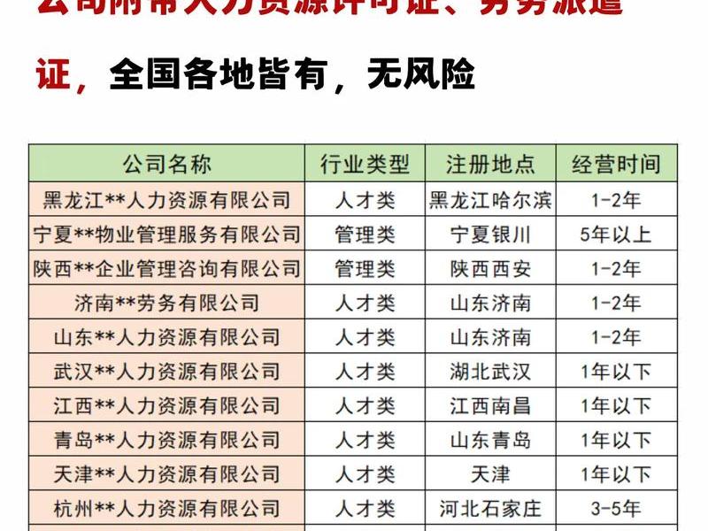 南京人力咨询公司；南京人力咨询公司排名