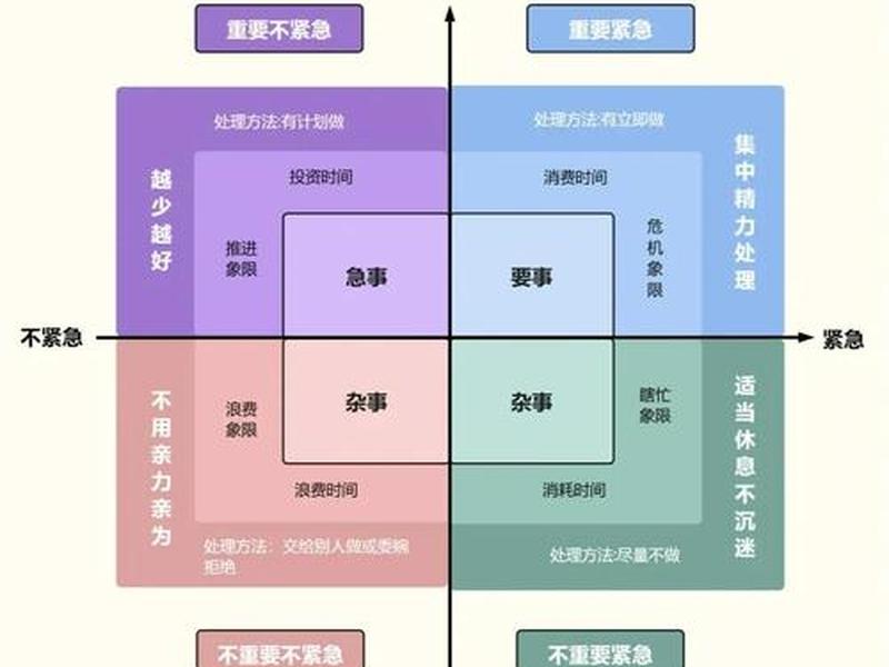 企业人际关系四法则 企业人际关系四法则是指什么 企业人际关系四法则 企业人际关系四法则是指什么