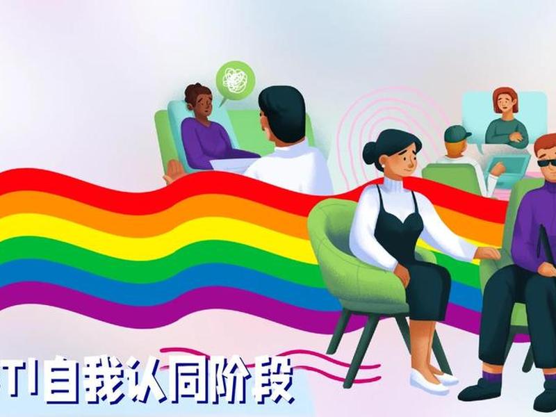 lgbt看法、社会对于lgbt的看法 lgbt看法、社会对于lgbt的看法