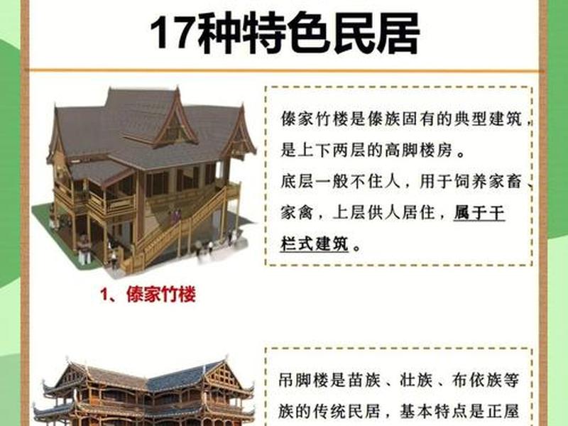 传统民居与自然地理环境的关系 - 传统民居与自然地理环境的关系有哪些 传统民居与自然地理环境的关系 - 传统民居与自然地理环境的关系有哪些