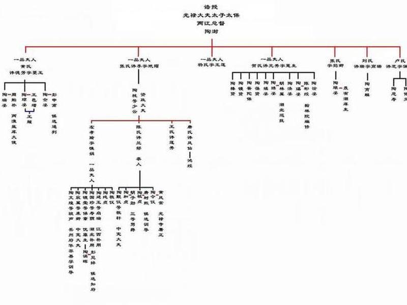 古今人际关系变迁原因,古今人际关系变迁原因分析 古今人际关系变迁原因,古今人际关系变迁原因分析