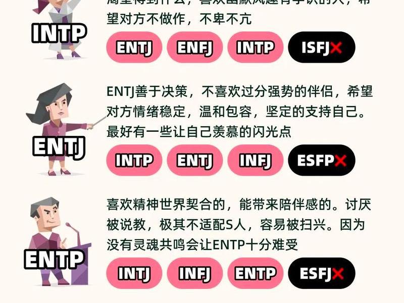 enfj人际关系、enfp人际关系 enfj人际关系、enfp人际关系