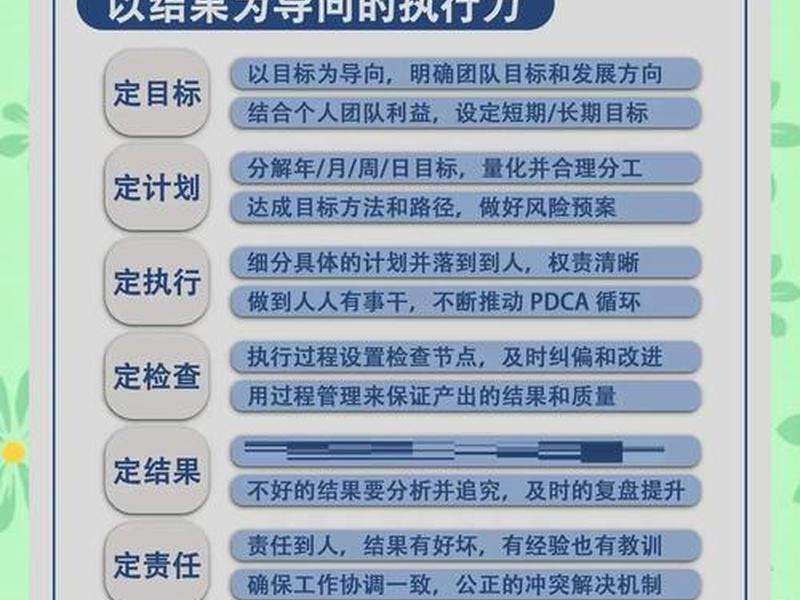 人机关系高效 人机关系高效目标定义 人机关系高效 人机关系高效目标定义