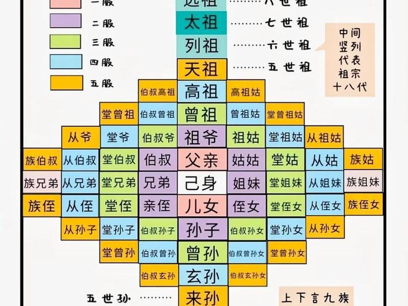 亲戚怎么搞好关系,亲戚怎么搞好关系的 亲戚怎么搞好关系,亲戚怎么搞好关系的