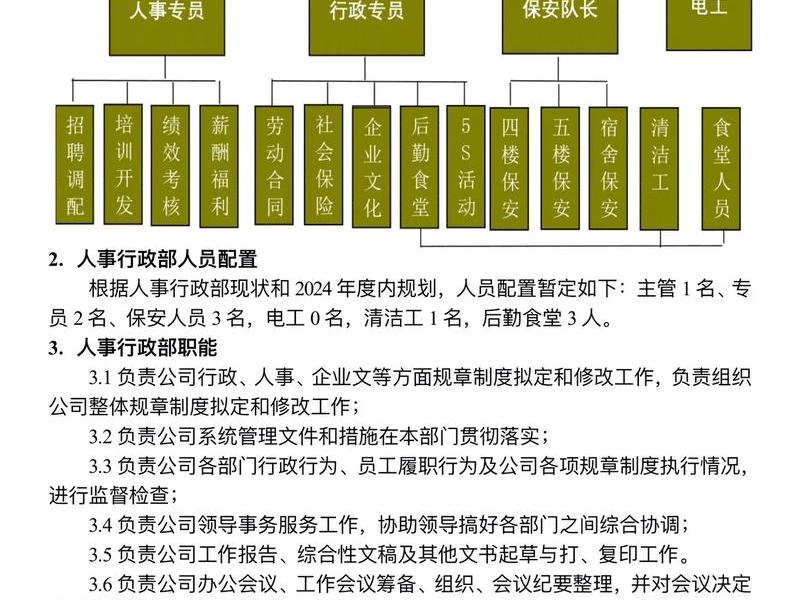 处理公司人际关系的部门 处理公司人际关系的部门叫什么 处理公司人际关系的部门 处理公司人际关系的部门叫什么