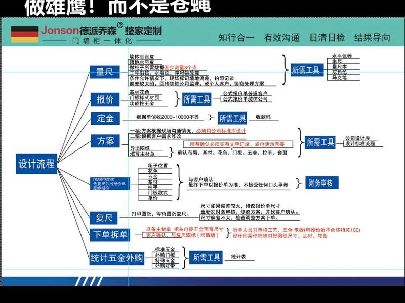 处于竞争关系的企业,处于竞争关系的企业是 处于竞争关系的企业,处于竞争关系的企业是