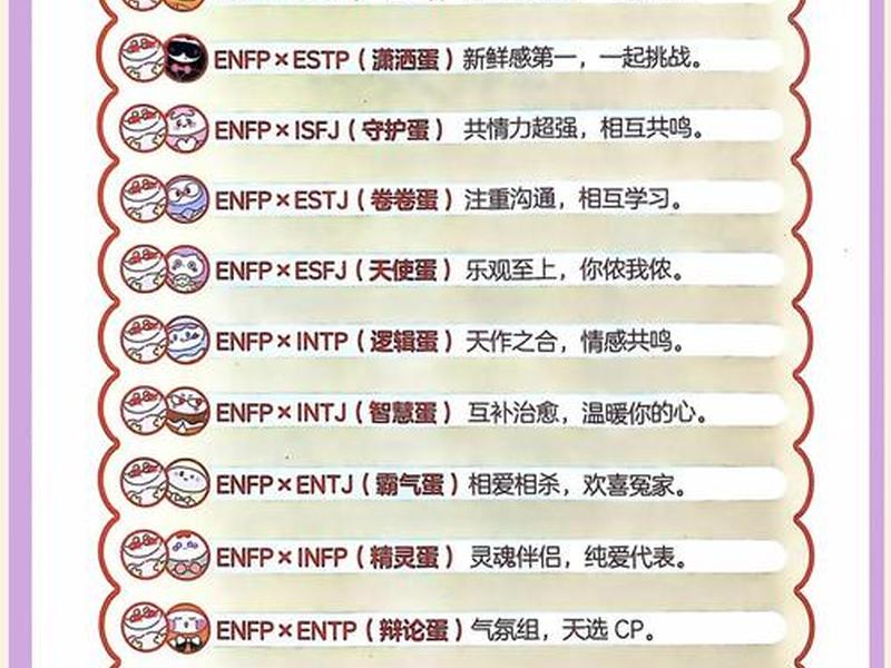 ENFJ人际交往,enfj人际交往 ENFJ人际交往,enfj人际交往