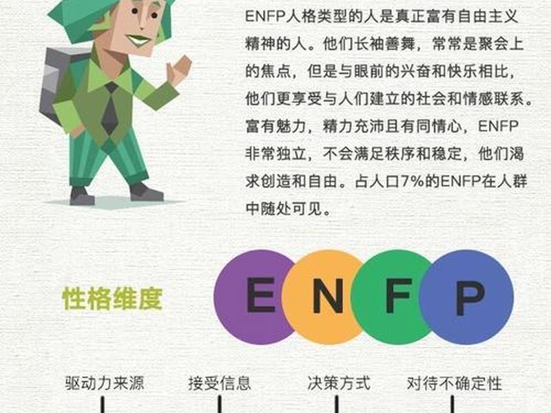 enfj人格类型的详细解析,enfj人格类型分析 enfj人格类型的详细解析,enfj人格类型分析