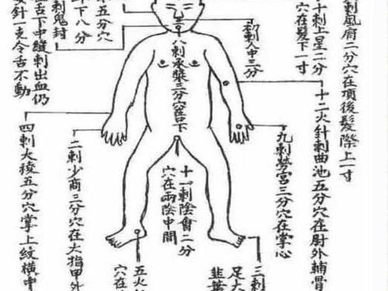 亲人之间三大死穴 亲人之间三大死穴是哪三个