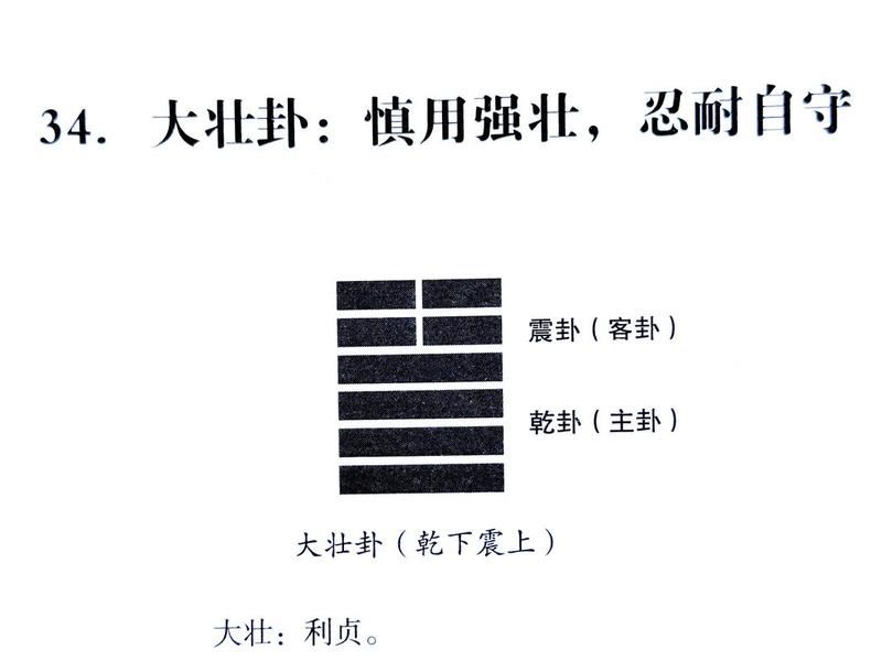 大壮卦九四爻辞人际关系（大壮卦九四爻变泰卦）