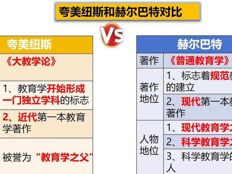 关系教育学是什么、关系教育学是什么专业 关系教育学是什么、关系教育学是什么专业