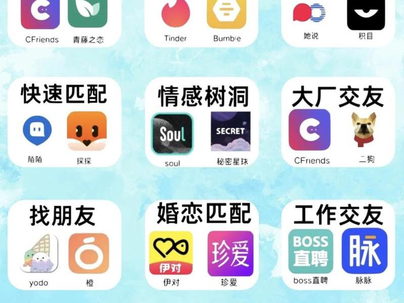 免费的社交软件下载,免费的社交软件下载安装 免费的社交软件下载,免费的社交软件下载安装