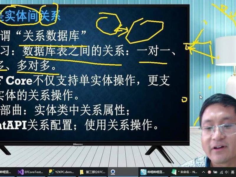 复杂关系处理技巧视频教程 - 复杂关系处理技巧视频教程下载 复杂关系处理技巧视频教程 - 复杂关系处理技巧视频教程下载